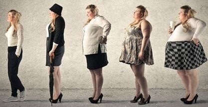 Stages to lose weight